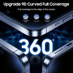 ZORBES® 2 Pack for iPhone 15 Pro Max Privacy Screen Protector Automatic Dust Removal 6.7 inch 9H Full Coverage 3PCS