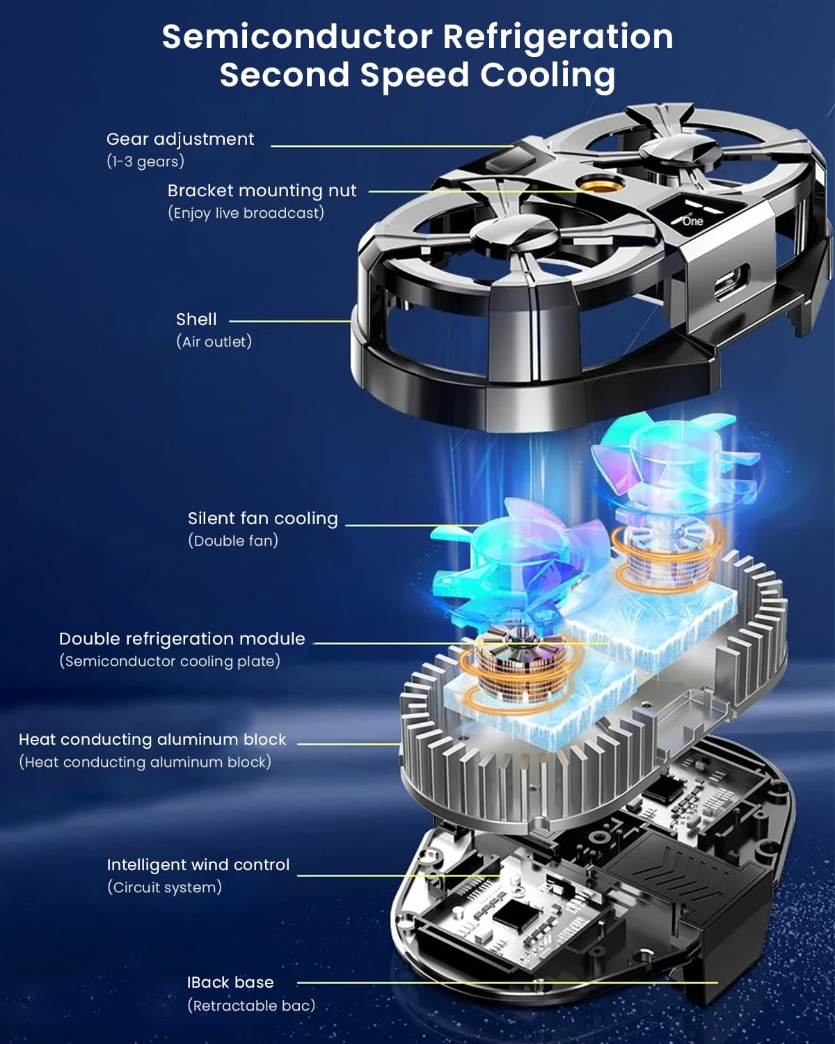 ZORBES® 3 Speed Adjustable Phone Cooler Gaming Fan M5 Plus