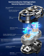 ZORBES® 3 Speed Adjustable Phone Cooler Gaming Fan M5 Plus