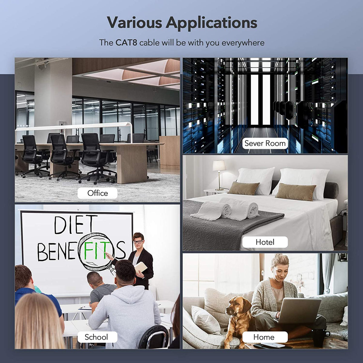 Verilux Cat8 Ethernet Cable for Router Xbox and Modem 5m 40Gbps 2000MHz High Speed | LAN Wire