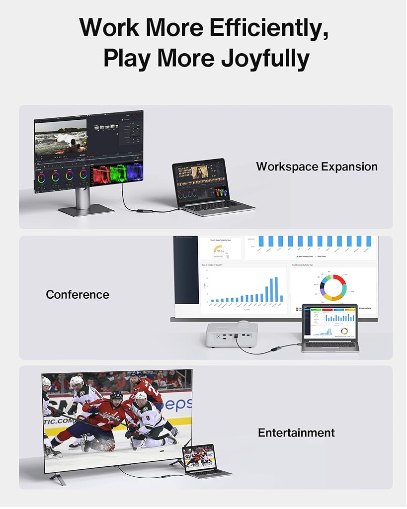 ZORBES® Mini DisplayPort to HDMI Adapter