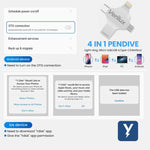 Verilux 4 in 1 Flash Drive with Lightning Type C Micro USB and USB 3.0 | 256GB Metal Design