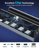 Verilux Steam Deck Dock Station 6 in 1 with HDMI 2.0 4K@30Hz and Gigabit Ethernet | USB Hub