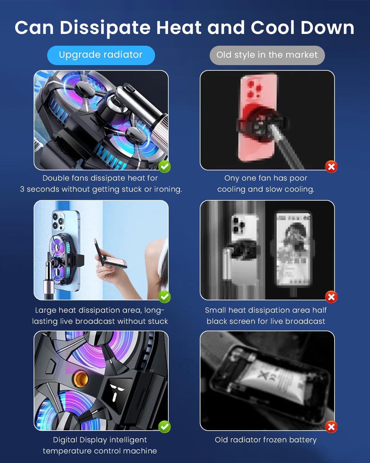 ZORBES® 3 Speed Adjustable Phone Cooler Gaming Fan M5 Plus