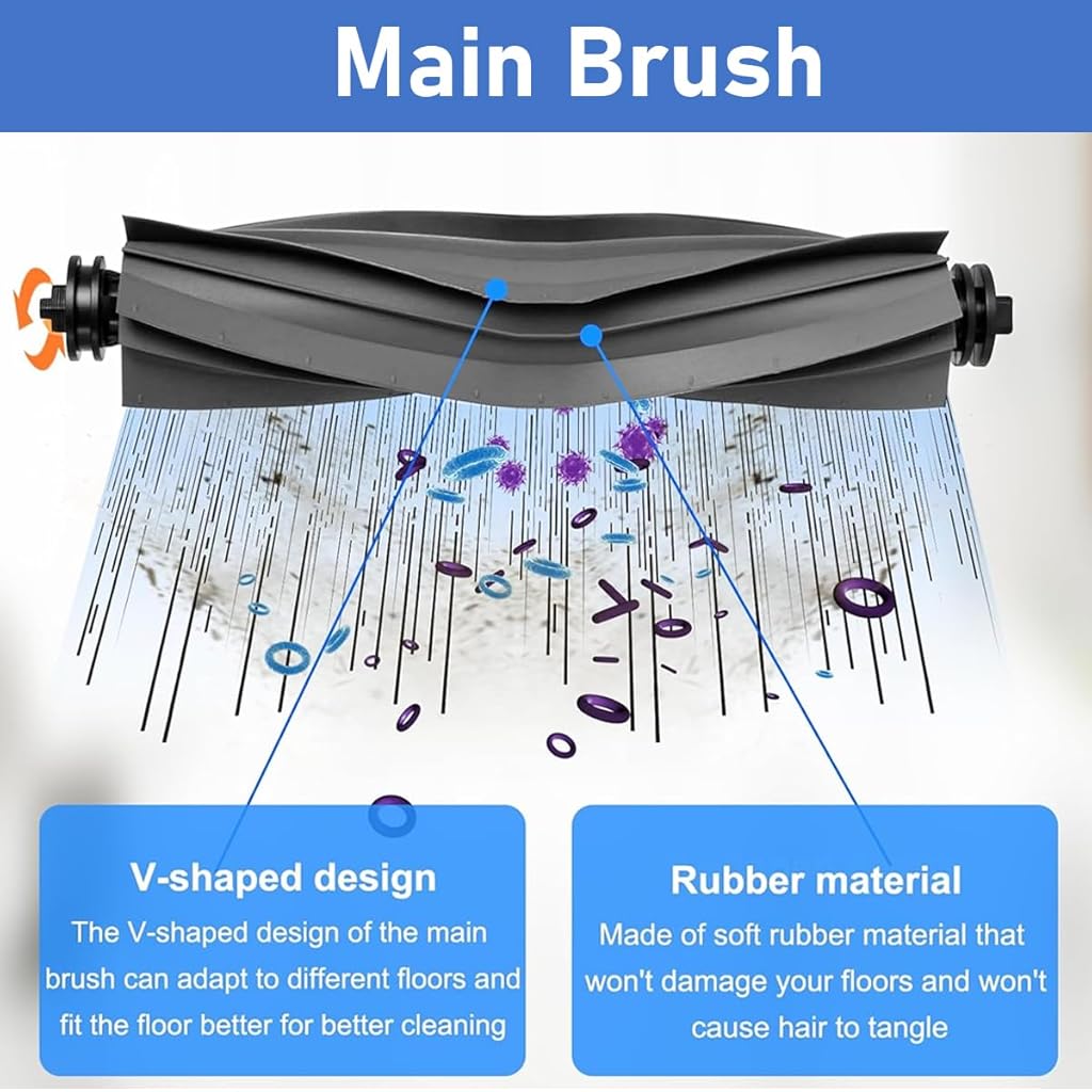 Verilux® Replacements Floor Sweeper Main Brush for Dreame Smart Robot Vacuum Cleaners Compatible with s10/s10Pro/s10 Plus/ L10s Ultra/w10s Pro/w10s/B101Cn/X40