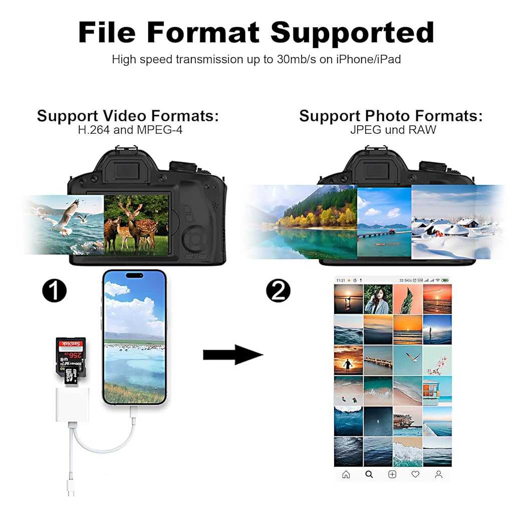 Verilux® SD Card Reader for iPhone iPad, USB C SD Card Reader with Dual Slot for MicroSD/SD