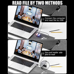 Verilux® Action Camera 1000mAh Vlogging Camera for Youtubers 1080P Wireless Body Camera with IP65 Wearable Video Recorder Built in 32G Micro SD Card Mini Micro Spy Camera with 3 Modes Flashlight