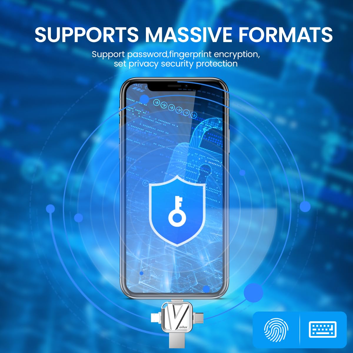 Verilux Pendrive 128GB for iPhone and Android with 4 in 1 USB3.0 Type C Design | Frosted Metal Body