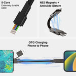 Verilux 6 in 1 Type C Charging Cable for iPhone and Android with 100W PD | Magnetic Foldable Zinc Alloy Design