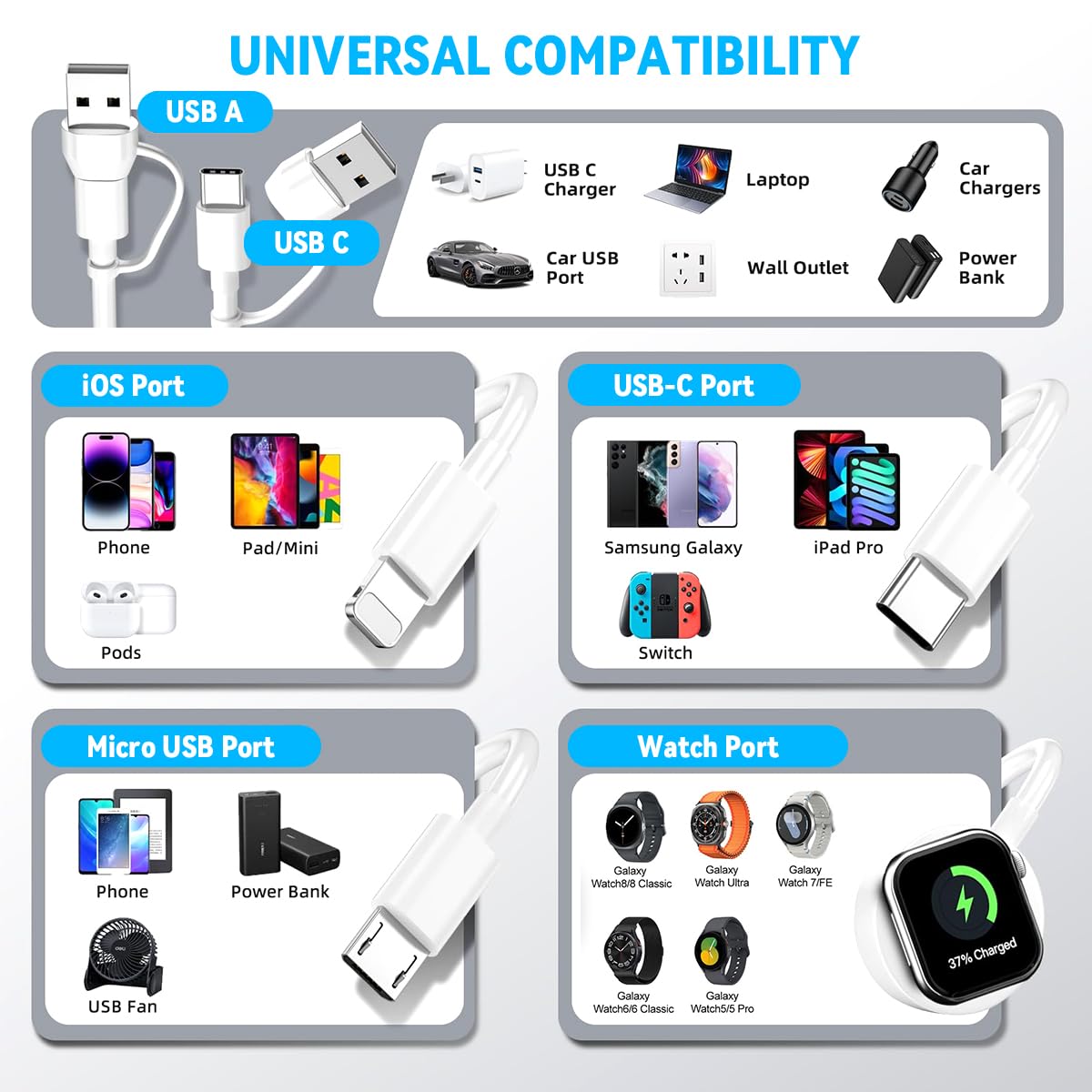 Verilux 4 in 2 Type C Charging Cable 1.2m with Magnetic Watch Charger for Galaxy | USB C to C and Lightning Compatibility