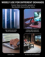 Verilux 2.5GBase T PCIe Network Adapter for Windows Linux and Mac featuring RJ45 Port | Supports 10 100 1000 2.5Gbps Full Duplex Flow Control