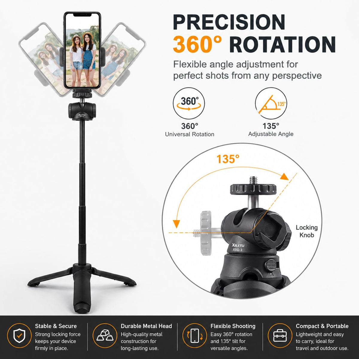 ZORBES 2-in-1 Mini Camera Tripod Grip