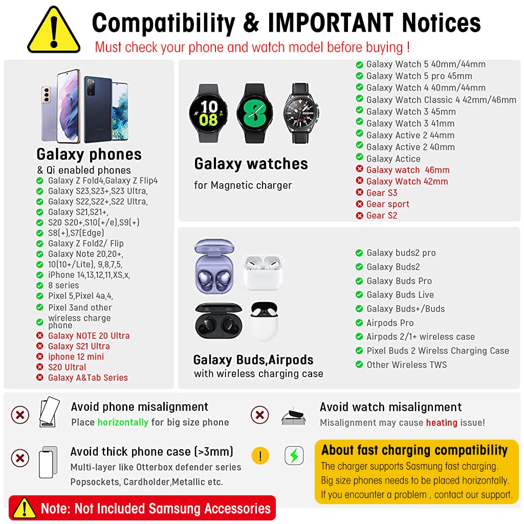 ZORBES® Charging Station for Samsung Phone, Earbuds, Smartwatch, 3-in-1 Charger Station with Power Adapter, Fast Wireless Charger Stand for Samsung Galaxy Watch 5 Galaxy S23/Z Flip, Buds Live, More