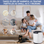 Verilux® Ture HEPA Filter Replacement Ture HEPA Filter for Philips 1000i Series Air Purifier Universal Cylindrical HEPA Filter Compatible with AC1715/70, AC1715/41, AC1715/30, Part FY1700/30