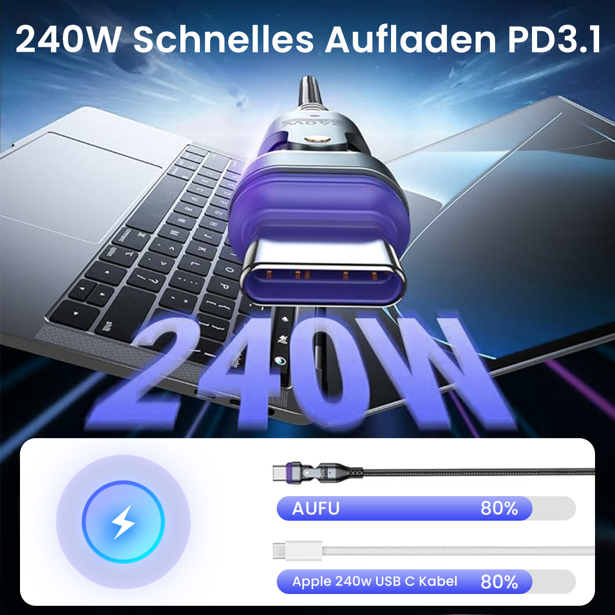 Verilux® 240W USB C Cable Flexible Magnetic USB C Connector Design Fast Charging USB C Male to USB C Male Cable Support Data Transfer Universal 5.9ft USB Cable for Phone, Tablet