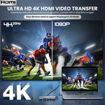 Verilux USB C HUB-6 IN 1 HC-74C