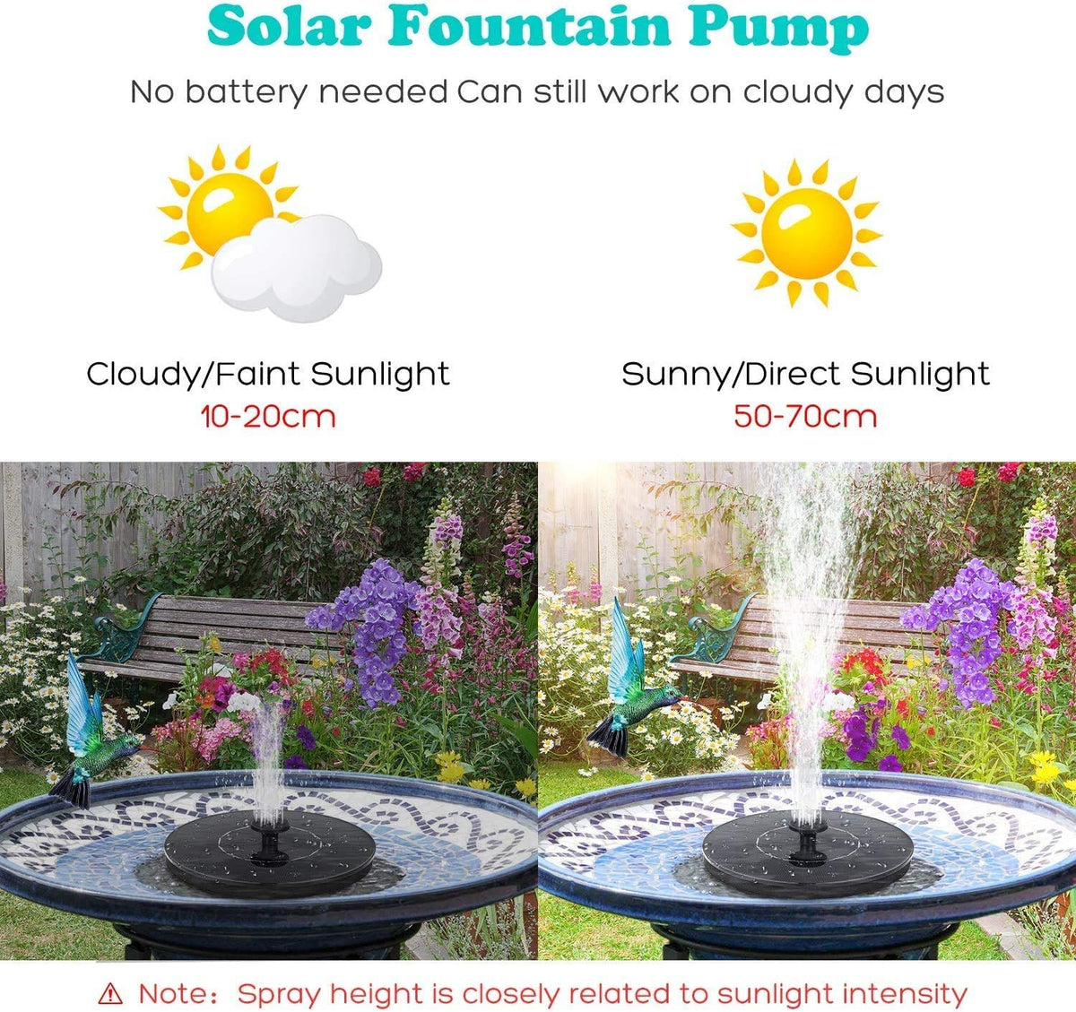 Verilux Solar Fountain Pump for Garden and Pond with 4 Nozzles 7V 1.4W | Floating Black 3PCS