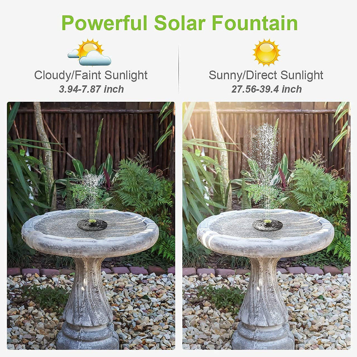 3W Solar Power Mini Water Fountain