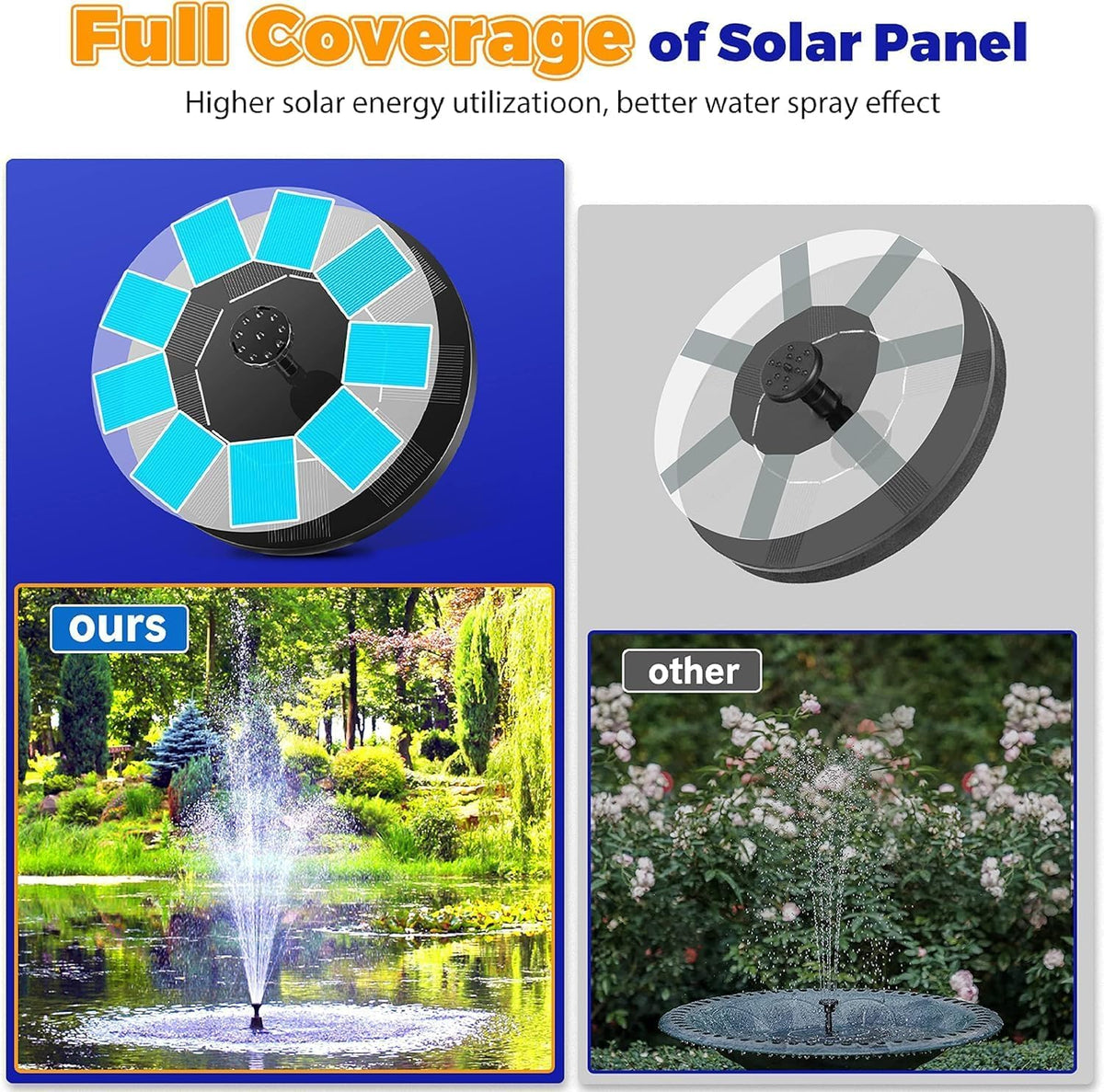 Verilux Solar Fountain Pump for Garden and Pond with 4 Nozzles 7V 1.4W | Floating Black 3PCS