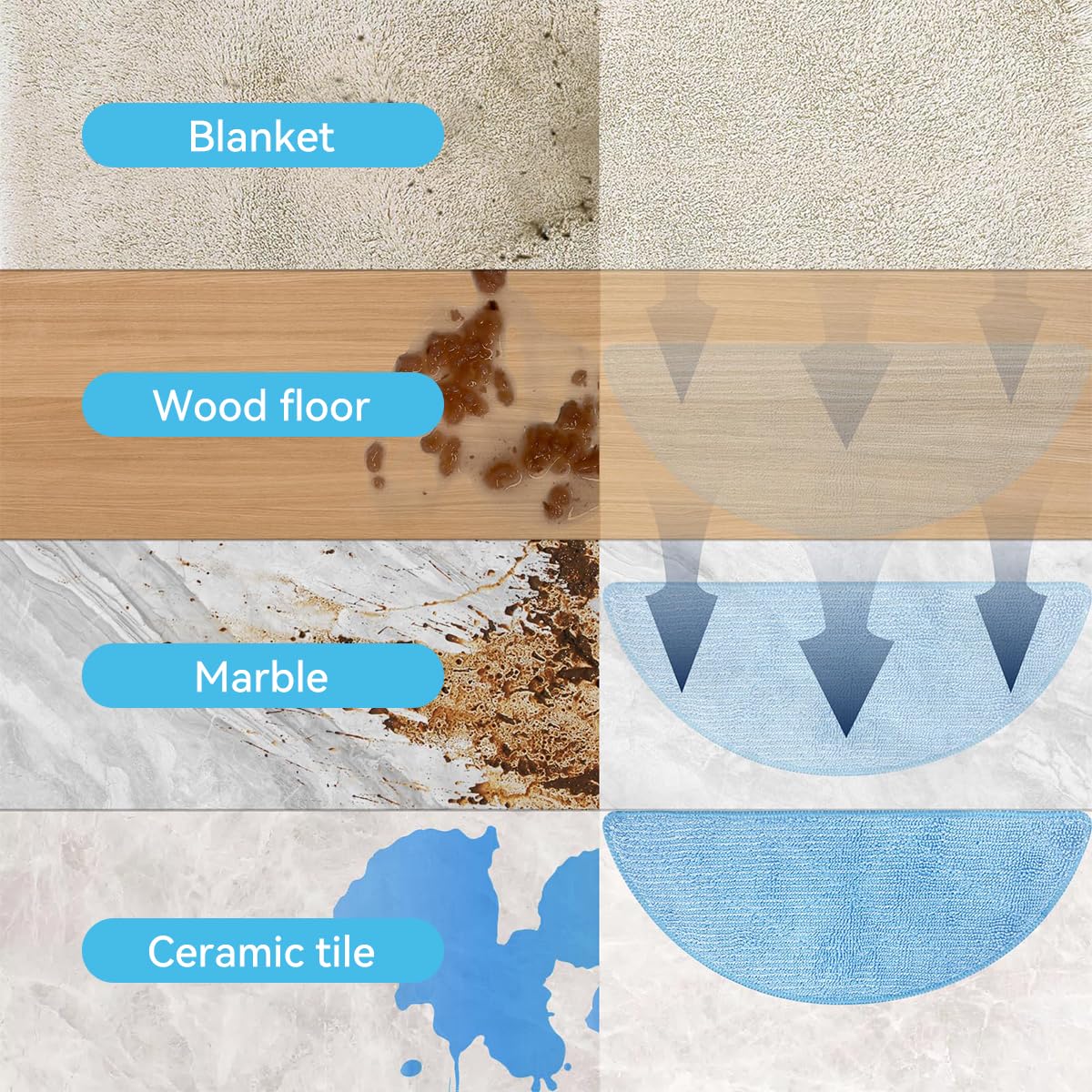 Verilux® Replacement Mop Pads for Ecovacs Deebot Y1 pro Vacuum Cleaner