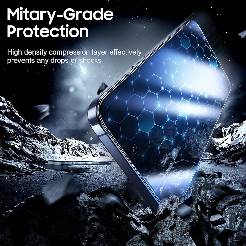 ZORBES® 2 Pack for iPhone 15 Pro Max Privacy Screen Protector Automatic Dust Removal 6.7 inch 9H Full Coverage 3PCS