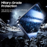 ZORBES® 2 Pack for iPhone 15 Pro Max Privacy Screen Protector Automatic Dust Removal 6.7 inch 9H Full Coverage 3PCS