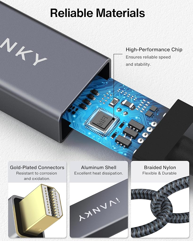 ZORBES® Mini DisplayPort to HDMI Adapter