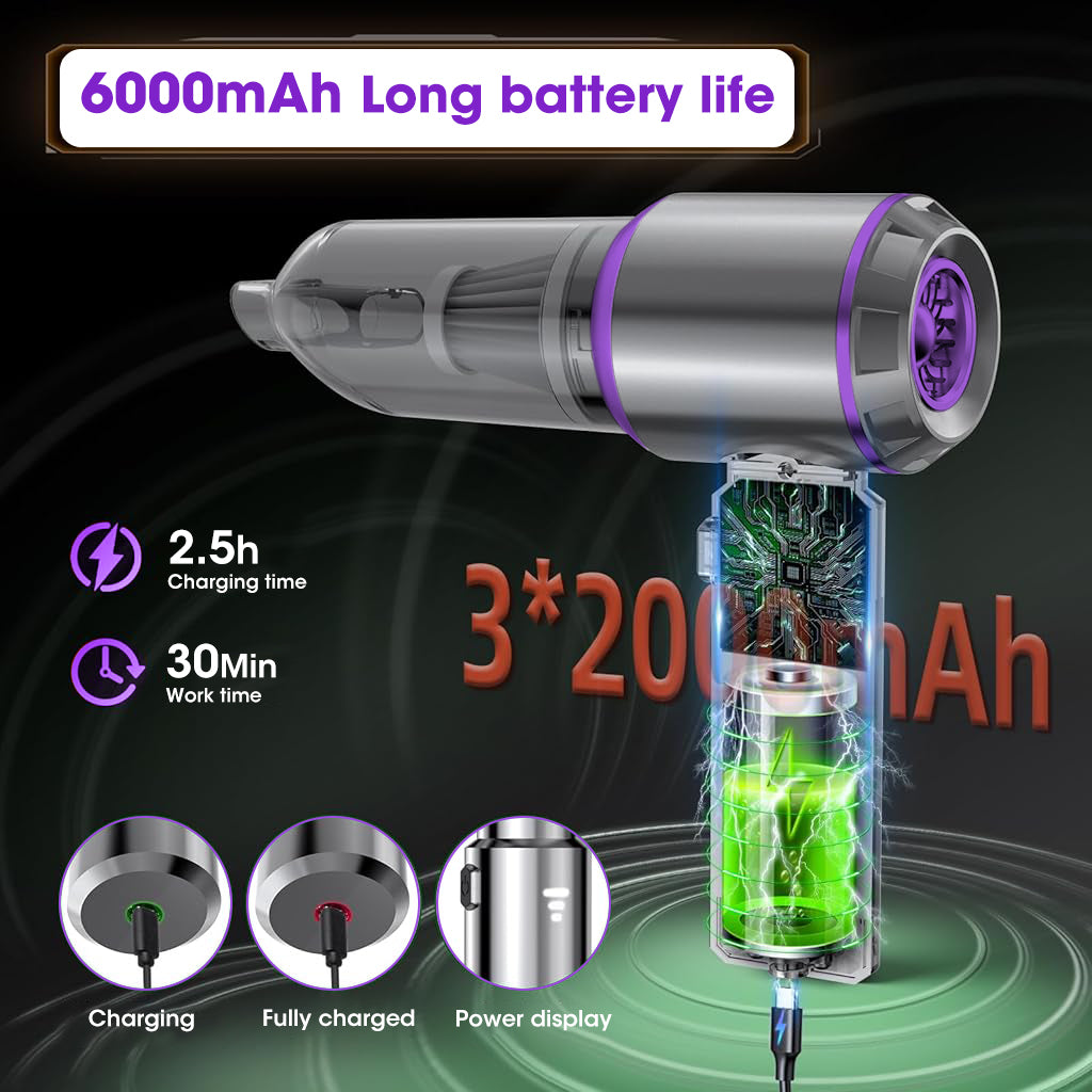 ZORBES® Car Vacuum Portable Cordless with Multi Attachments, 20000PA High power Mini Vacuum Cleaner, Compressed Air Duster, Air Blower, Pump Hand Held Vacuum with Brushless Motor for Car, Home, Office