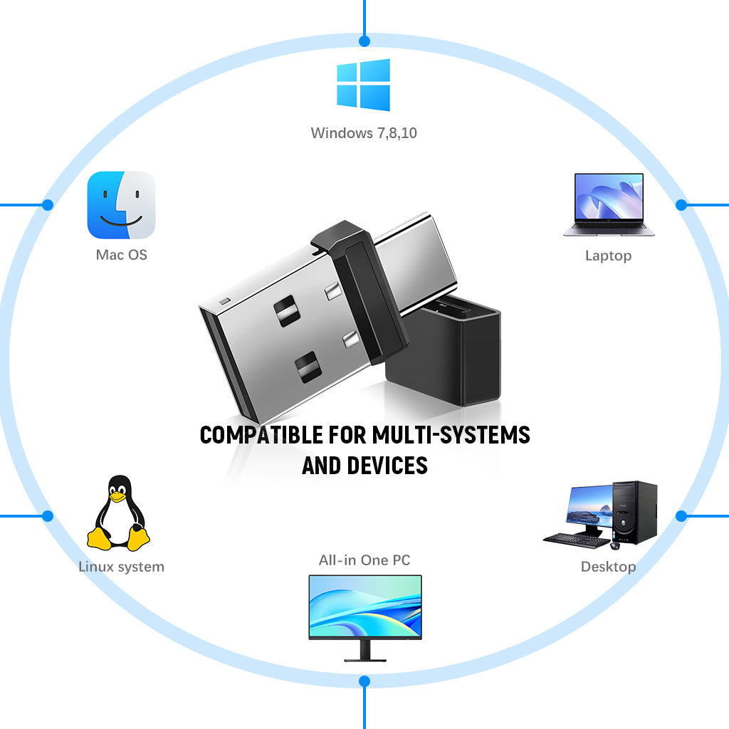 Verilux® Mouse Jiggler 2 in 1 USB A and USB C Undetectable Mouse Mover, Automatic Mouse Shaker Automatic Mouse Wiggler Device, Driver-Free Mouse Movement Simulator Keeps Computer/Laptop Awake
