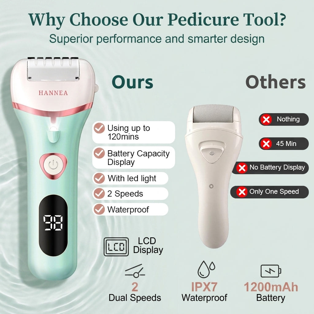 ZORBES® HANNEA Callus Remover for Feet Electronic 3