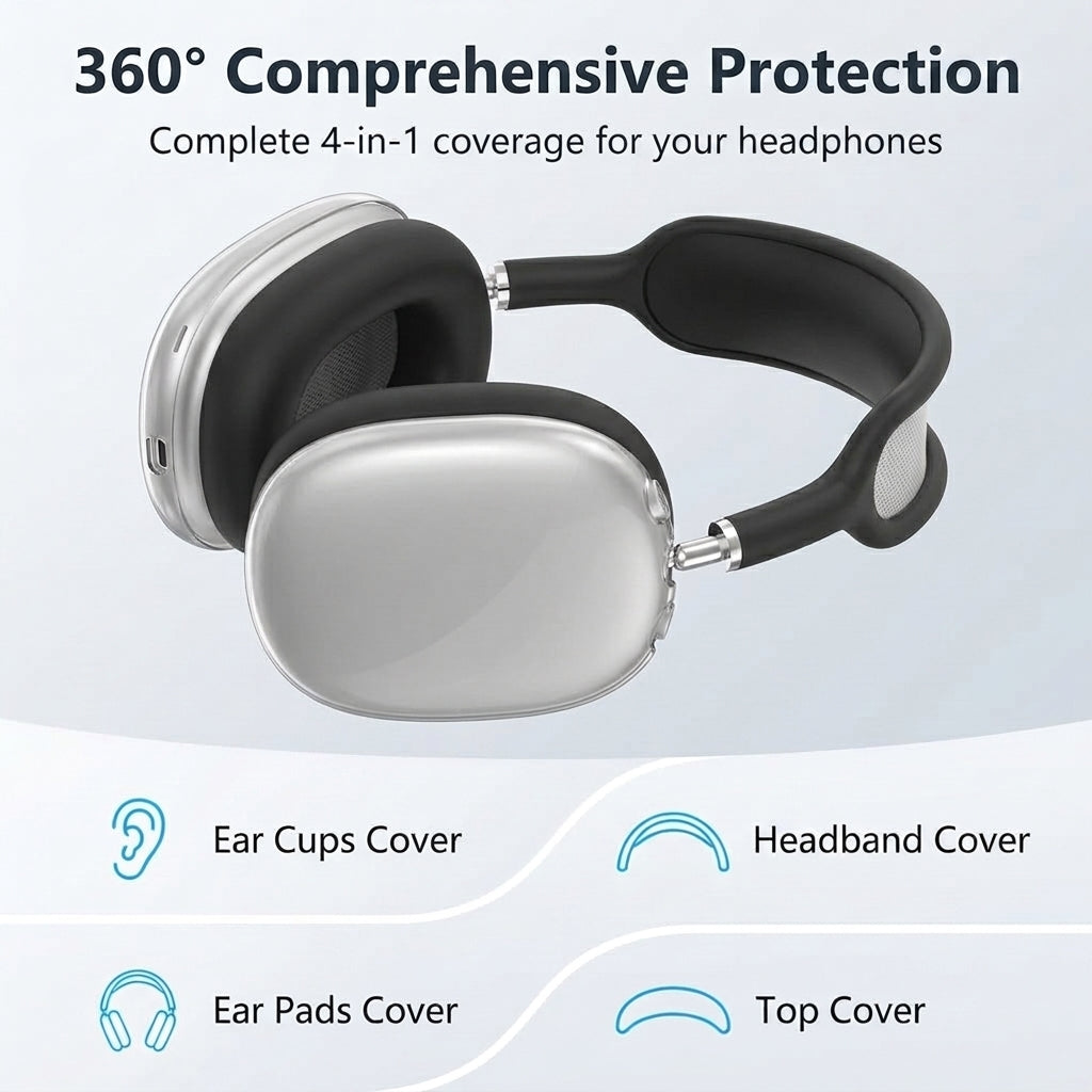 ZORBES® Clear Case Cover Compatible with AirPods Max 2 and 1