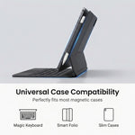 ZORBES® TPU Pencil Case Compatible with Apple Pencil Pro and 2nd Gen