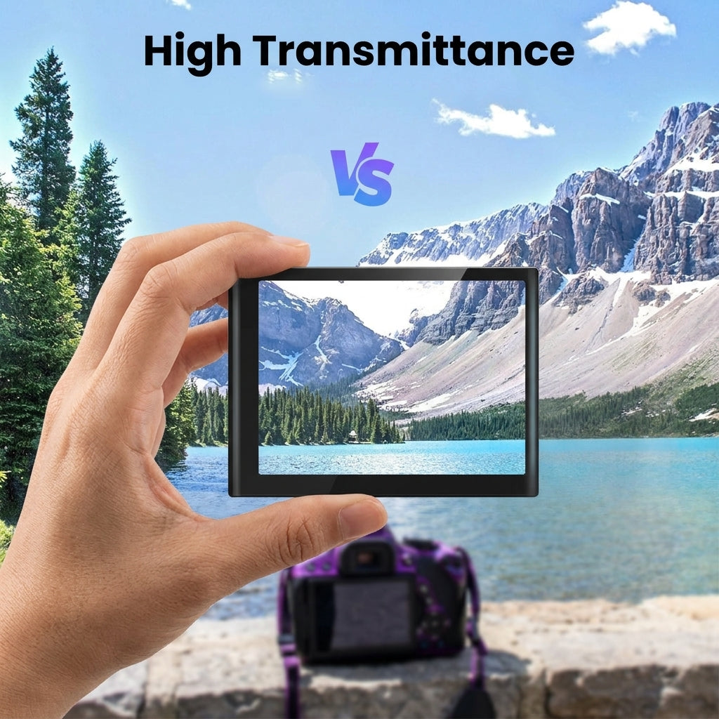 ZORBES 2 Pack Screen Protectors for Insta360