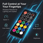 ZORBES® 10-Port ARGB & PWM Fan Hub with Remote Control