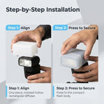 ZORBES® On Camera Flash Softbox Cover for Godox iM30 Flash