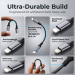 ZORBES® MFi Certified Lightning to 3.5mm Headphone Adapter