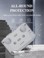 ZORBES Case for DJI Neo Remote Controller Silicone Protective Cover - Full Body Shockproof Case for RC-N3 with Anti-Slip Design, Skin-Friendly & Precise Fit