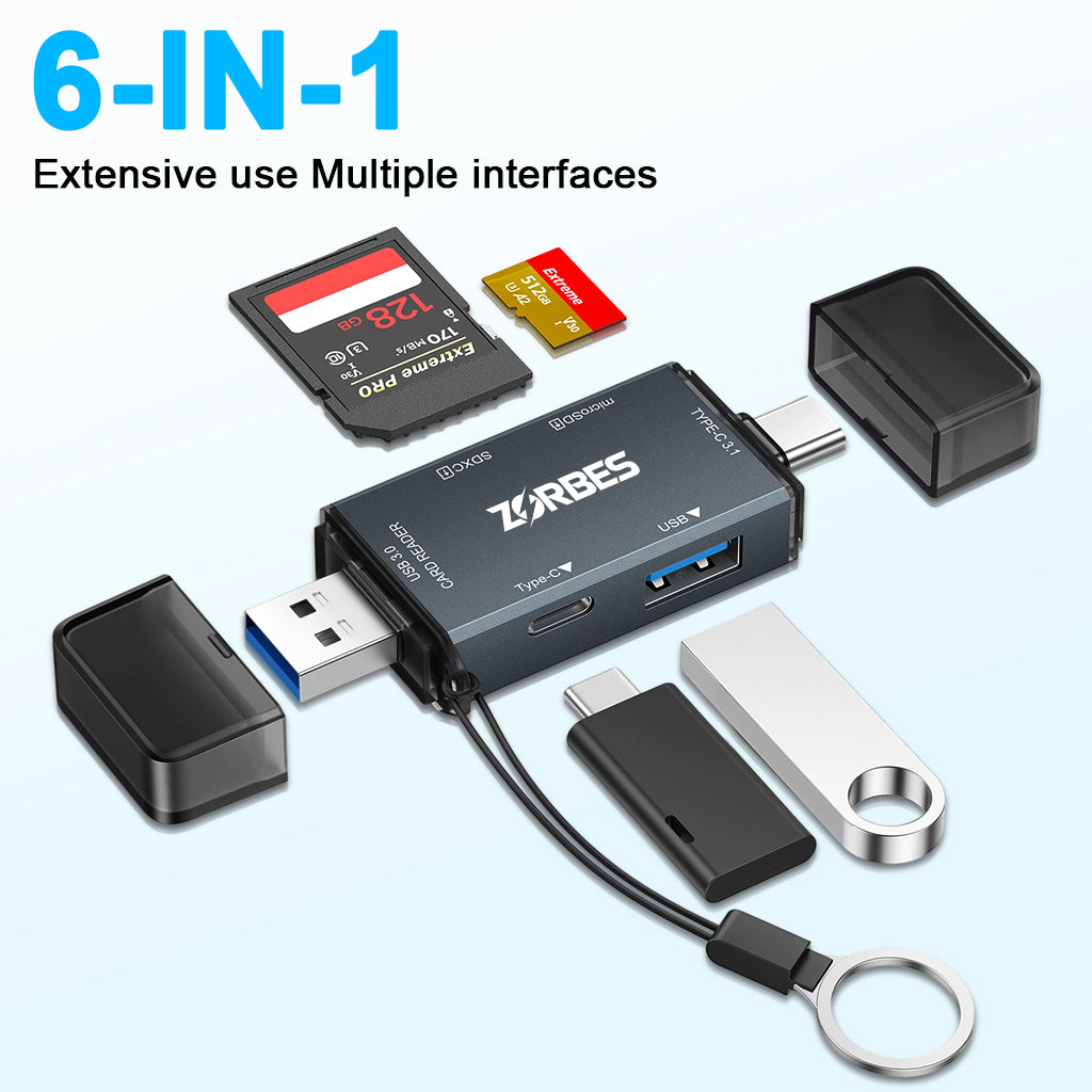 ZORBES® SD Card Reader USB C