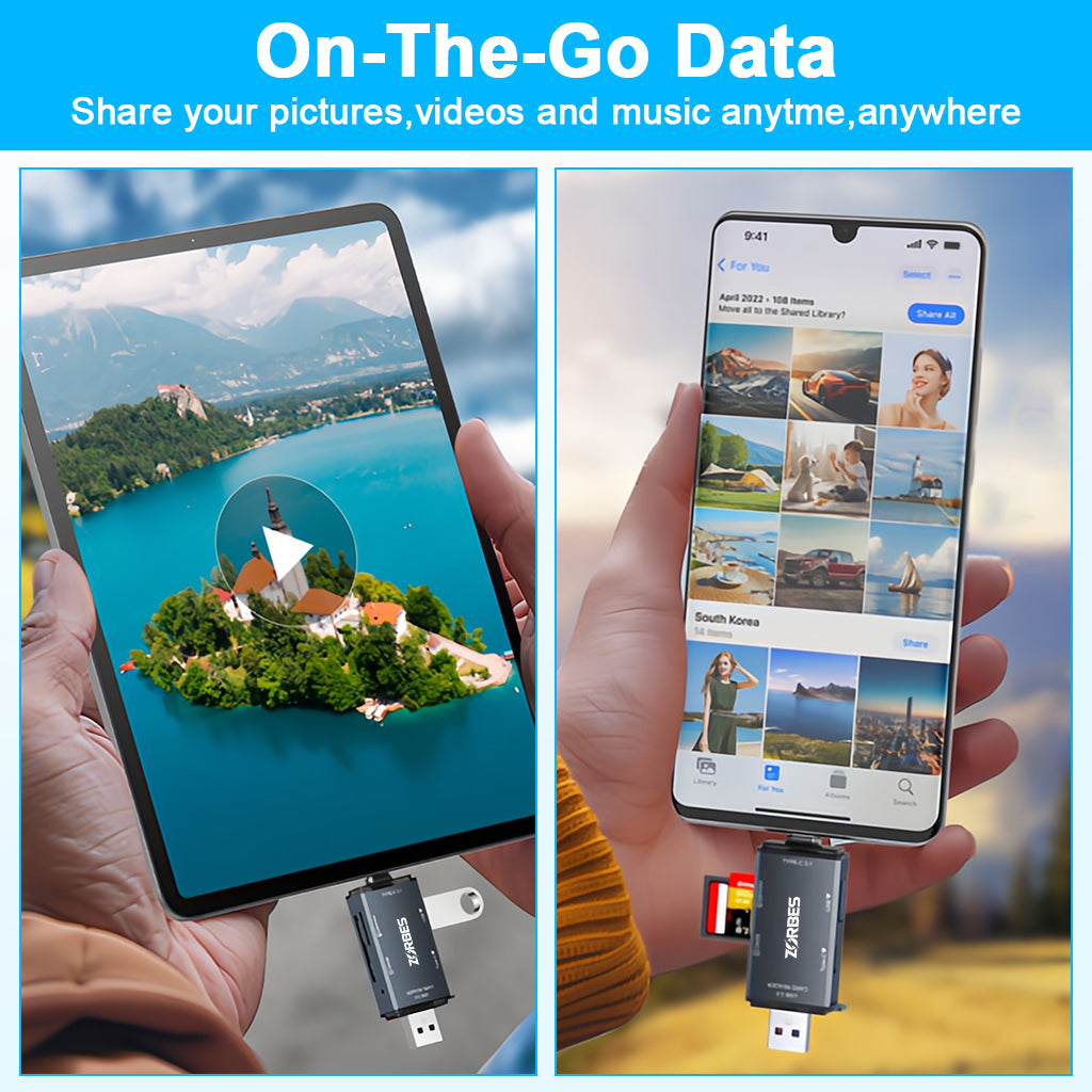 ZORBES® SD Card Reader USB C