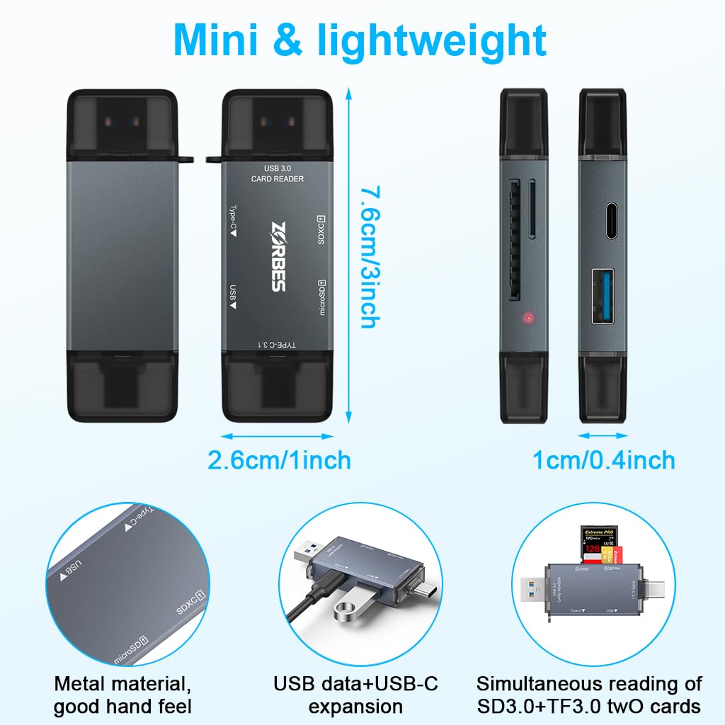 ZORBES® SD Card Reader USB C