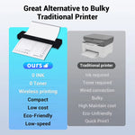 Zeitel® Wireless Bluetooth Printer A4 Size, Mini Portable Thermal Printer with 50 Sheet A4 Thermal Papers & 1 Roll of Printer Paper, 200DPI Inkless for Android & iOS