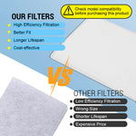 Verilux® 70Pcs Filters for CPAP Machine Replacement Cotton Filters Only for ResMed Airsense10/Aircurve10/S9 CPAP Machine