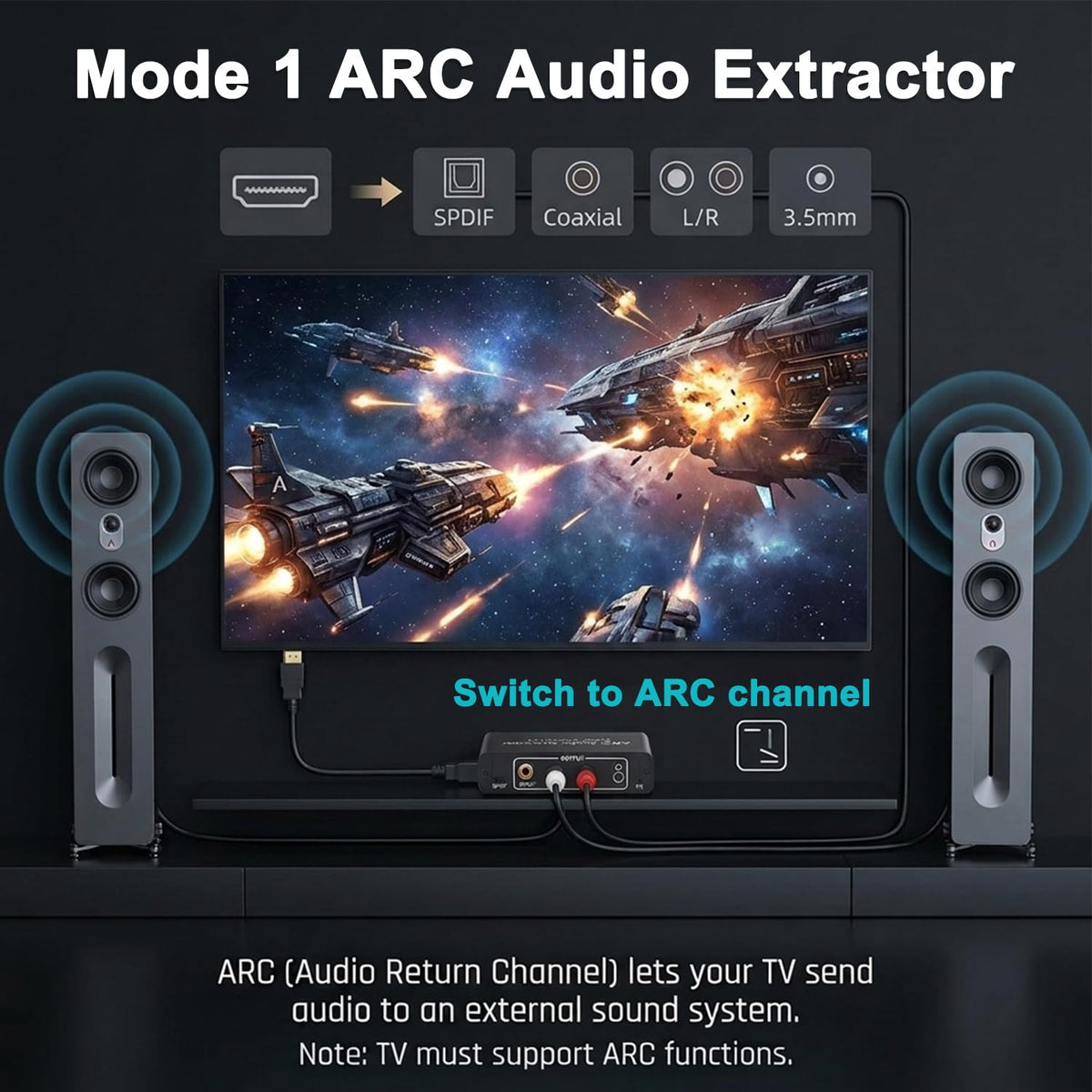 ZORBES HDMI ARC Audio Extractor 192kHz DAC, RCA 3.5mm Optical Coaxial Output – USB Powered for TV