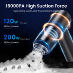 ZORBES® Electric Compressed Air Duster, 16000PA USB Rechargeable Handheld Cordless Air Duster, 120W 36000RPM Wireless Vacuum Cleaner, 2 IN 1 Keyboard Vacuum Cleaner Air Blower Dust Cleaner with Multi Nozzles