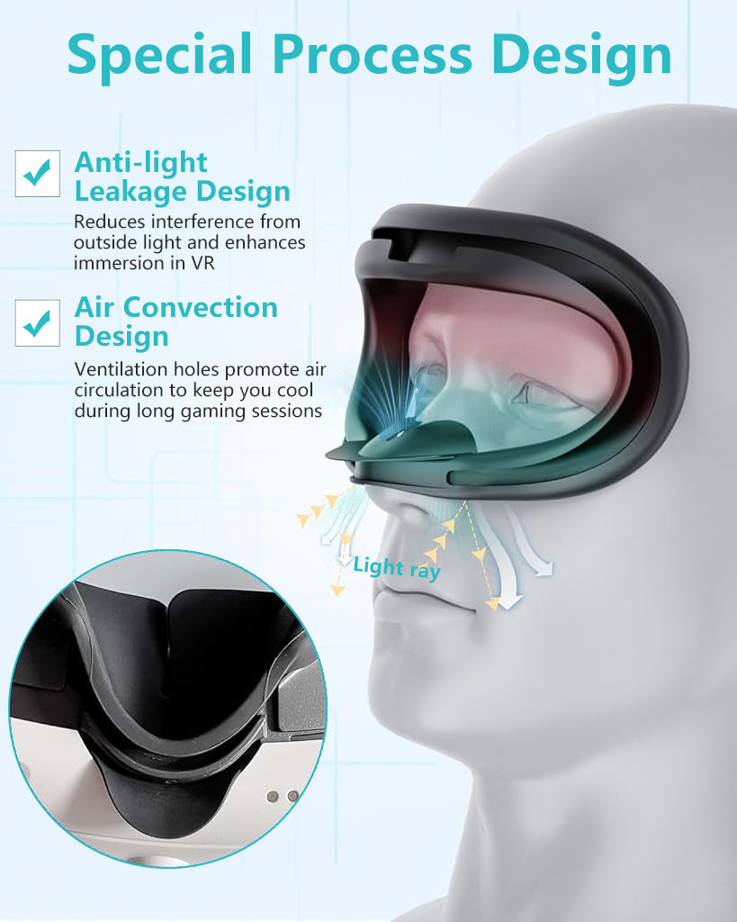 ZORBES® Silicone Face Pad Cover for Meta Quest 3S