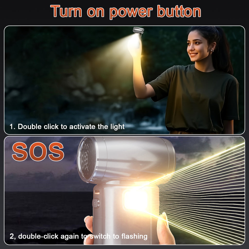 ZORBES® Turbo Jet Blower 130000RPM USB Charging Turbo Blower Machine 6000mAh Battery USB Charging for Car Duster Air Duster with Emergency Light LED Display Turbo Jet Fan for Hiking Camping