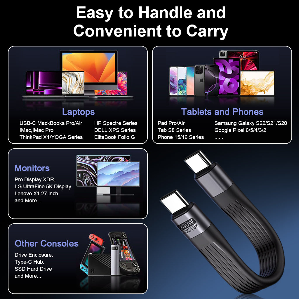 Verilux® Short USB C Cable PD 240W/USB 4.0 C Short Cable/40Gbps Data Transfer