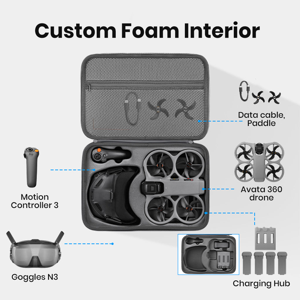 ZORBES® Carrying Case for Avata Drone, Shockproof EVA Hard Shell Storage Bag with Custom Foam Insert for Drone, Goggles & Controller, Portable Travel Case with Shoulder Strap & Mesh Pocket