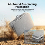 ZORBES® Carrying Case for Avata Drone, Shockproof EVA Hard Shell Storage Bag with Custom Foam Insert for Drone, Goggles & Controller, Portable Travel Case with Shoulder Strap & Mesh Pocket