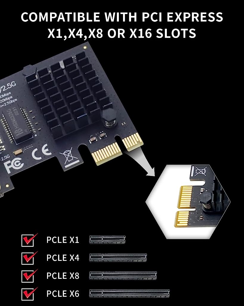 Network Interface Cards